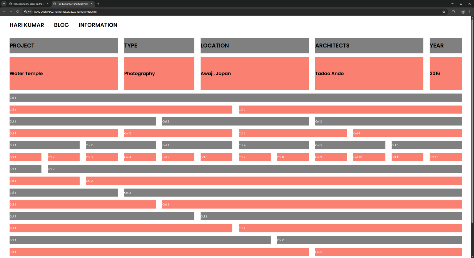Initial layout concept